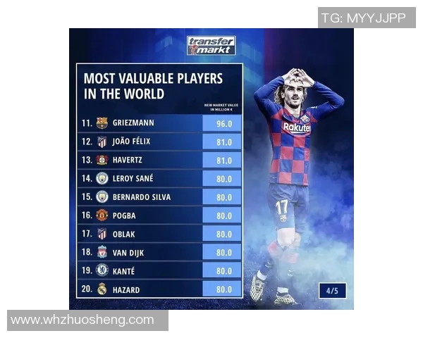 日本国家队足球明星身价揭秘 揭示当前最具价值球员排名