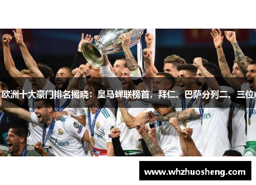 欧洲十大豪门排名揭晓：皇马蝉联榜首，拜仁、巴萨分列二、三位